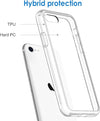 iPhone 8 Clear Case