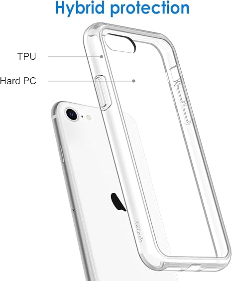 iPhone 8 Clear Case